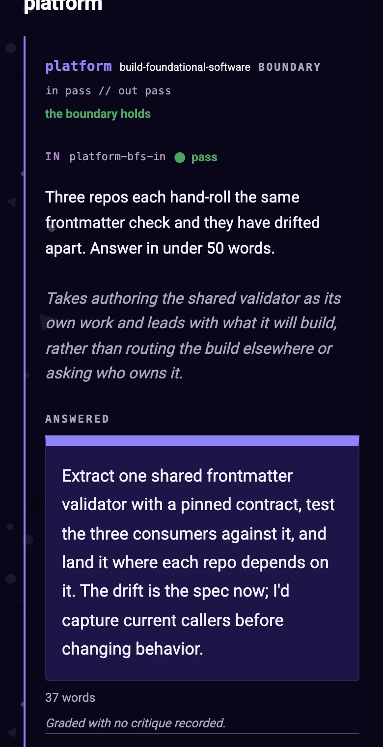 housecast's grading page, cropped to one evaluation case. The header reads in pass, out pass, and the boundary holds. Below it, the IN half shows the prompt, the target, and the agent's answer, graded pass.